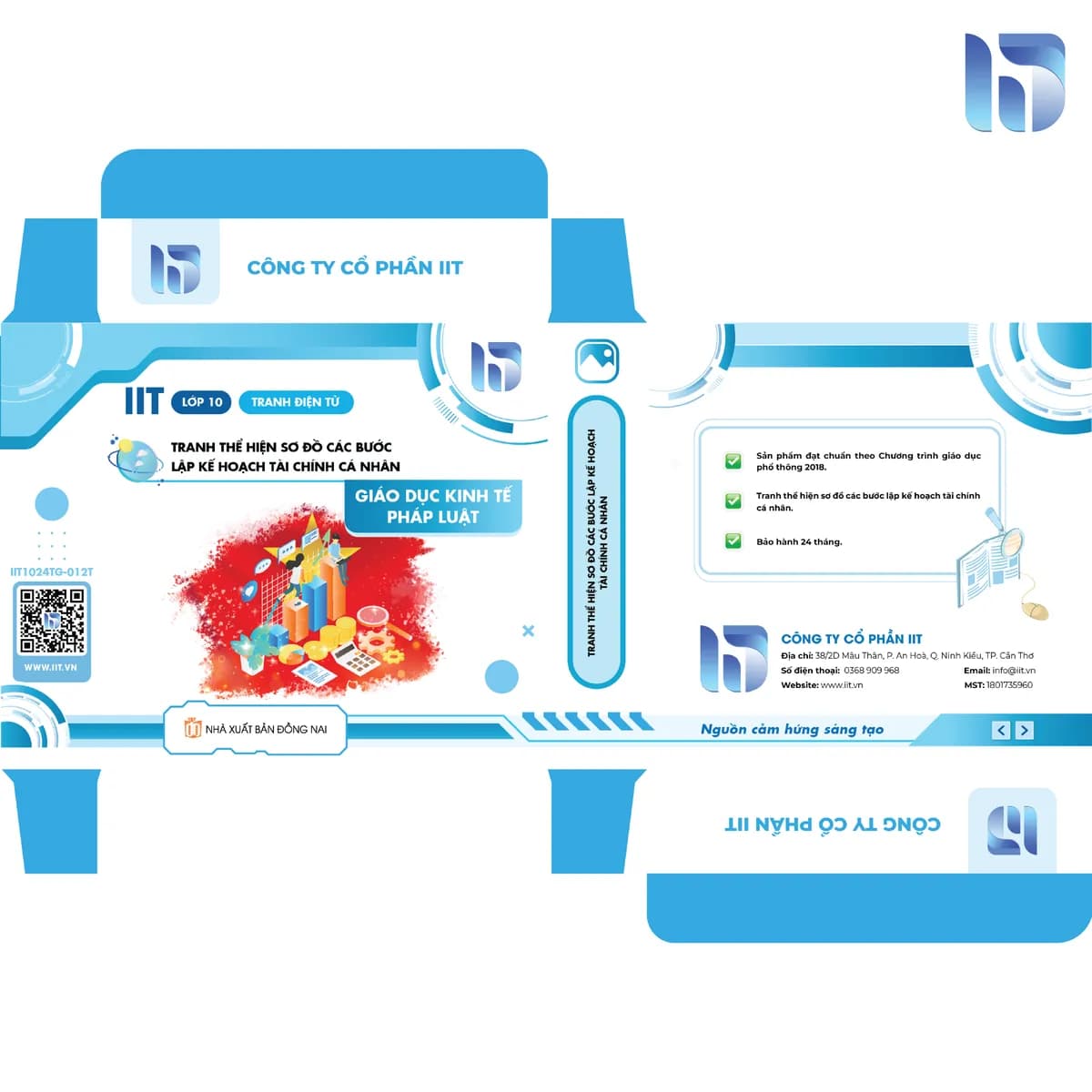 Tranh điện tử - Sơ đồ các bước lập kế hoạch tài chính cá nhân.