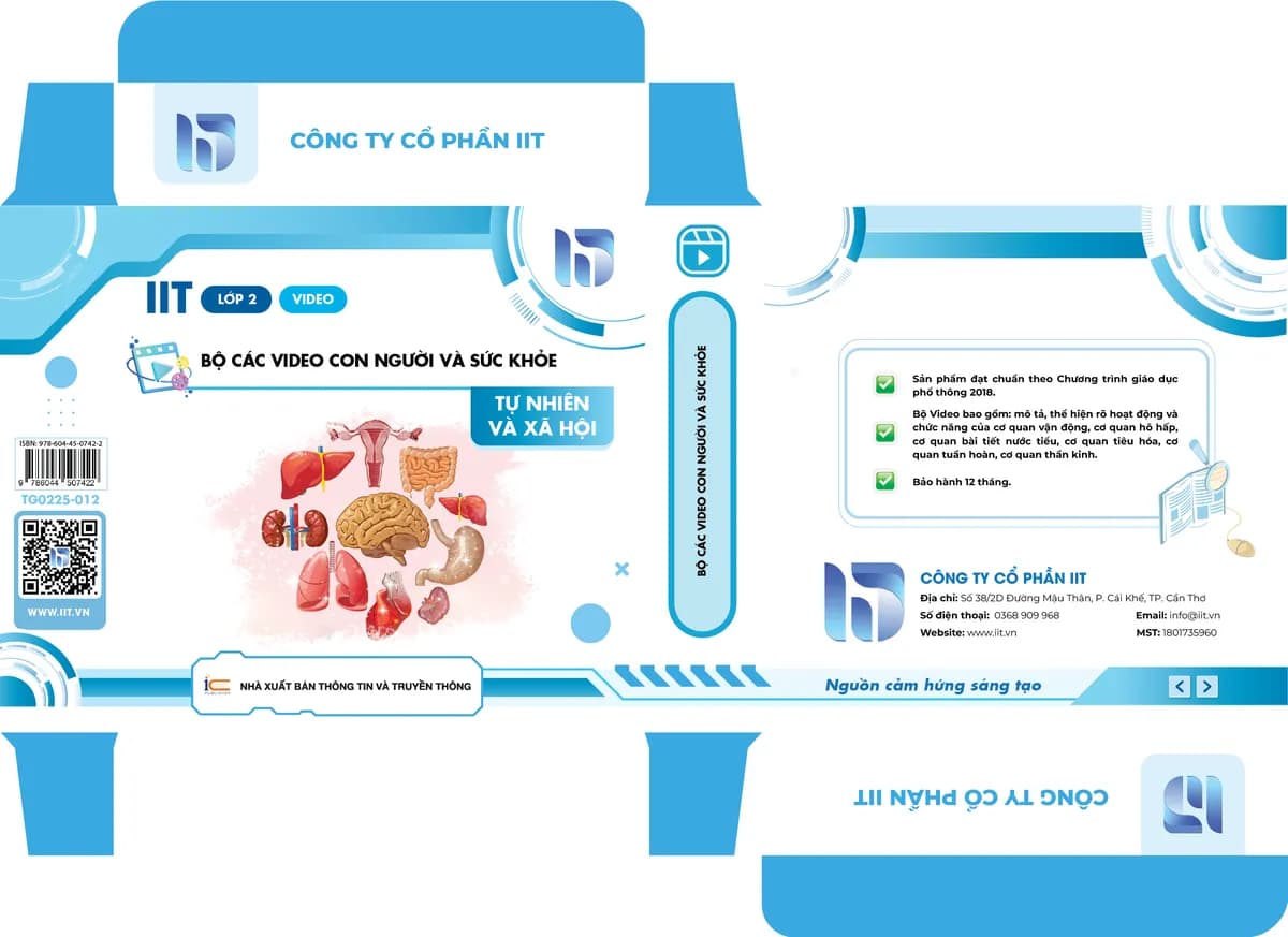 Bộ các Video/Clip Con người và sức khỏe